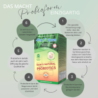 Probioform - natürliches Probiotikum